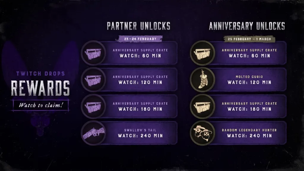 Hunt Showdown Twitch Drops Release Schedule