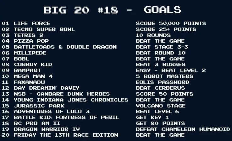 The list of goals taken from Big20 #18